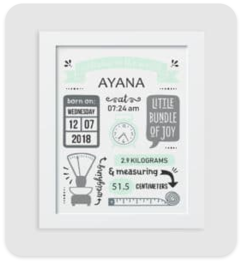 Personalised - Frames